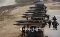 北도발 응징범위 대폭 확대