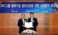 신한銀, SPC그룹과 '中企 동반성장 지원 협약' 체결