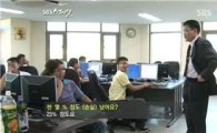 "미쳤다" 소리까지 들어가며 ··· 10년동안 헌신봉사한 감동사연 '화제'