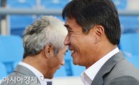 [포토] 김봉길 감독 '경기가 끝난 뒤에도 웃을 수 있었으면'