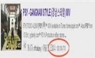 싸이 '강남스타일' 조회수 1억 돌파 'K팝 최초'