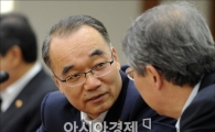 [포토]심각한 박재완 장관