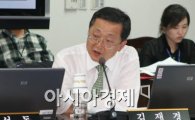 김재경 "비수도권 금융자본 유출 점점 심해져" 