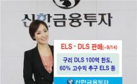 신한투자, 구리 DLS 및 60% 수익 추구형 등 ELS 11종 판매  
