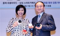 [포토]KT-삼성전자, 클라우드 기술을 스마트카메라에 탑재  