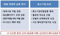 박근혜표 경제민주화 곧 완성..'역사관 국면' 타개할까?