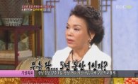 김수미, 강호동 예언 적중 "소름끼치게 정확"