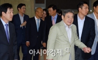[포토]이건희 회장, 열흘만에 귀국