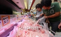 돼지고기 부위 "삽겹살은 어디?"