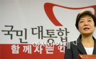 박근혜, 오늘 선대위 인선발표 ··· MJ·진념·김성주 파격카드
