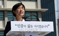 [포토]이정희, 민중의 삶을 지키겠습니다