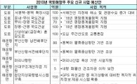 [2013국토예산]서해안 서평택~평택 확장 착수