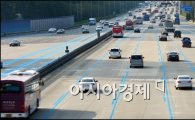 [포토]한산한 고속도로