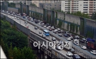 [포토]고속도로 초입부터....심각하네