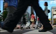 [포토]추석 연휴 후 첫 출근