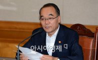 [포토]제3차 재정관리협의회 주재하는 박재완 장관