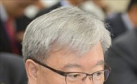[포토]속타는 김석동 금융위원장