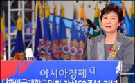 [포토]축사하는 박근혜 대선후보