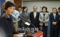 박근혜號의 '이유 있는' 자살골…黨 위기감 고조