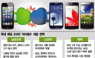 '아이폰5' 폭풍전야...삼성-LG-팬택 3사3색 전략