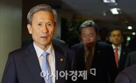 [포토]굳은 표정의 김관진 국방장관