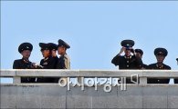 [포토]남측 지켜보는 북한군