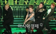 [포토]블락비, 엠카로 컴백