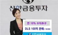신한금융투자, 연 10% 수익 추구하는 DLS 100억 판매