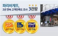 파리바게뜨, 한국서비스품질지수 2년 연속 1위
