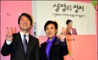[포토]안철수 후보-강금실 전 법무부 장관, 승리'V'
