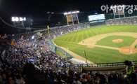 한국시리즈 31경기 연속 매진