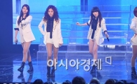 [포토]미쓰에이 '남자 없이 잘 살아'