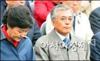 [포토]고개숙인 박근혜, 문재인-안철수 담담한 표정