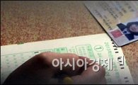 [2013수능]까다로웠던 '수리' 어려웠던 '외국어'