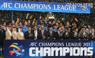 韓 축구, AFC 회원국 랭킹 1위