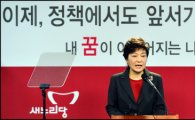 박근혜, 채무조정·국민행복기금 조성 등 가계부채 대책 발표
