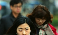 [포토]춥다, 추워