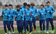 한국, 2월 FIFA랭킹 38위…4계단 추락
