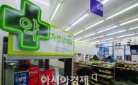 [포토]15일부터 편의점에서 감기약 판매 
