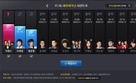 '슈퍼스타K4' 사전투표 1위 딕펑스 '초박빙 승부' 