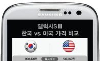 "한국서 '갤럭시S3' 더 비싼 이유 알고보니"