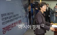 [포토]경제민주화 공약 발표하는 박근혜