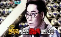 '위대한 탄생' 김연우 심사평에 시청자 반응도 엇갈려