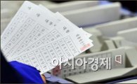 [포토]투표지 분류지 시험 가동하는 중앙 선관위