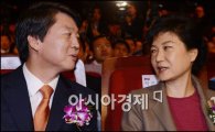 [포토]대화 나누는 박근혜-안철수 후보