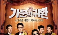 영화 '가문의 영광' 5편까지…"지난해 흥행 참패 어쩌고"