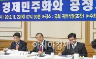 [포토]국회 찾아간 김동수 공정위원장