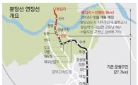수원 지하철시대 연다···분당선연장선 '기흥~망포'개통