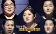 <렛미인>, 메이크오버 쇼의 불편한 진실