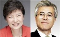 박근혜-문재인 운명 가를 4대 관전 포인트